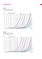 RS helical screw flow meter-15