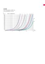 RS helical screw flow meter-17