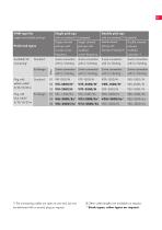 VHM gear flow meter-11