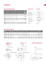 VHM gear flow meter-3