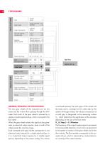 VHM gear flow meter-4