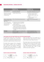 VHM gear flow meter-6