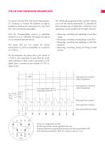 VS gear flow meter-7