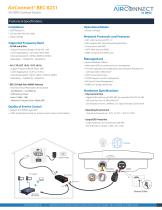 AirConnect® BEC 8231-2