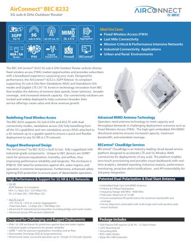 AirConnect&reg; BEC 8232