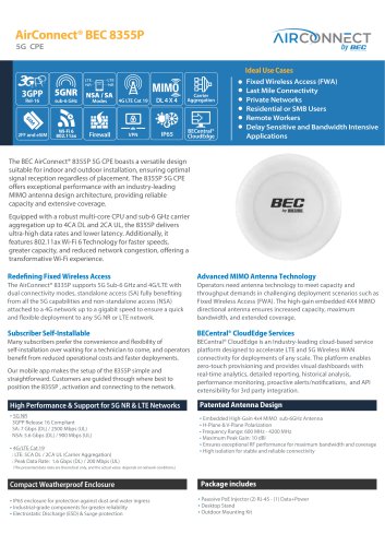AirConnect&reg; BEC 8355P