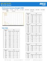 EC ANT 5G FR1-2