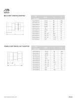 AQUApipe M-Profile Stainless Steel Pipe System Spécification-18