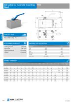 Ball valve for manifold mounting Steel - 1