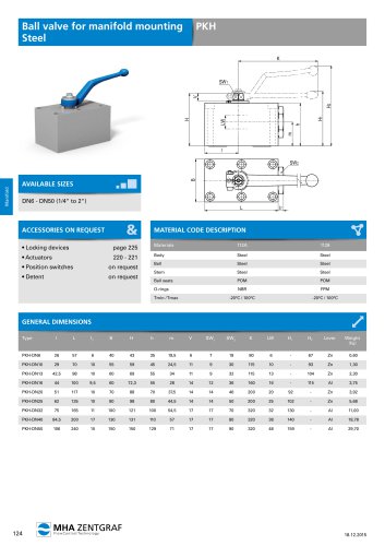 Ball valve for manifold mounting Steel