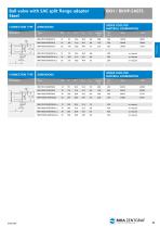 Ball valve with SAE split flange adapter Steel - 2