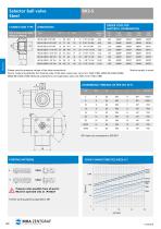 Selector ball valve Steel BK3-S - 3