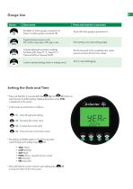 DP1 Digital Pressure Gauges & Bluetooth App User Manual-5