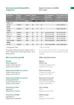 Hydraulic Components-11