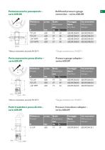Hydraulic Components-15