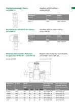 Hydraulic Components-17
