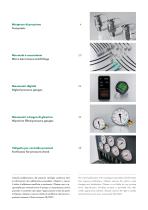 Hydraulic Components-3