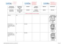 ADJUSTABLE PARAMETERS OF ALL PRODUCTS - 10