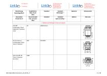 ADJUSTABLE PARAMETERS OF ALL PRODUCTS - 11