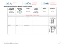 ADJUSTABLE PARAMETERS OF ALL PRODUCTS - 2