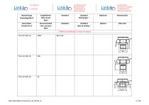 ADJUSTABLE PARAMETERS OF ALL PRODUCTS - 5