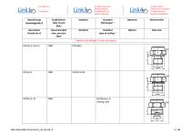 ADJUSTABLE PARAMETERS OF ALL PRODUCTS - 9