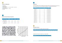 DESICCANT AIR DRYER - 4