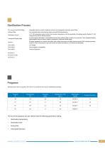 General Product Catalogue - 19