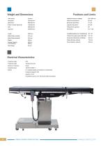 GENERAL SURGERY OPERATION TABLES - 6