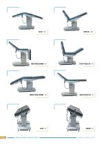 GENERAL SURGERY OPERATION TABLES - 8