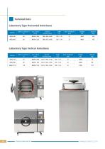 Sterilization Device - 14