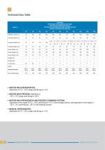 WARMING CABINETS NEONATAL - 14