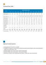 WARMING CABINETS NEONATAL - 9