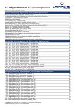 ATEX-Serie-3