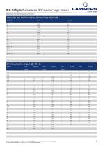 ATEX-Serie-9
