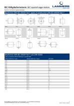 squirrel-cage-motors MEZ-series-7