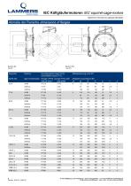 squirrel-cage-motors MEZ-series-8