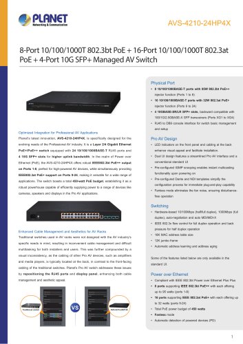 AVS-4210-24HP4X