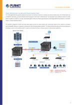 CS-6303R/CS-6306R-7