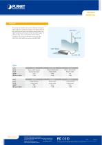 Wireless Antennas-3