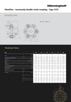 HexaFlex - torsionally flexible shaft coupling - 6