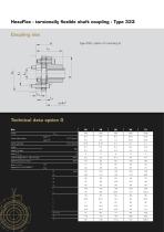 HexaFlex - torsionally flexible shaft coupling - 9