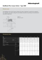 SecMatic Plus torque limiter Type 588 - 5