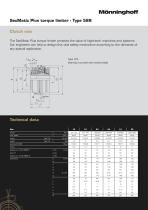 SecMatic Plus torque limiter Type 588 - 6