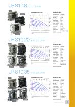 AIR OPERATED DIAPHRAGM PUMPS - 3