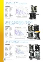 AIR OPERATED DIAPHRAGM PUMPS - 6