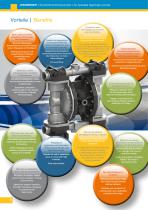 Air operated diaphragm pumps Flexible pumps for handling difficult media at relatively low pressures - 6