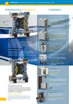 Air operated diaphragm pumps Flexible pumps for handling difficult media at relatively low pressures - 8