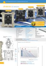 Air operated diaphragm pumps of series JP-800 - 6