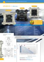 Air operated diaphragm pumps of series JP-800 - 8